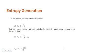 Principle of increase of entropy