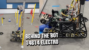 Behind the Bot | 14614 Electro | POWERPLAY Robot