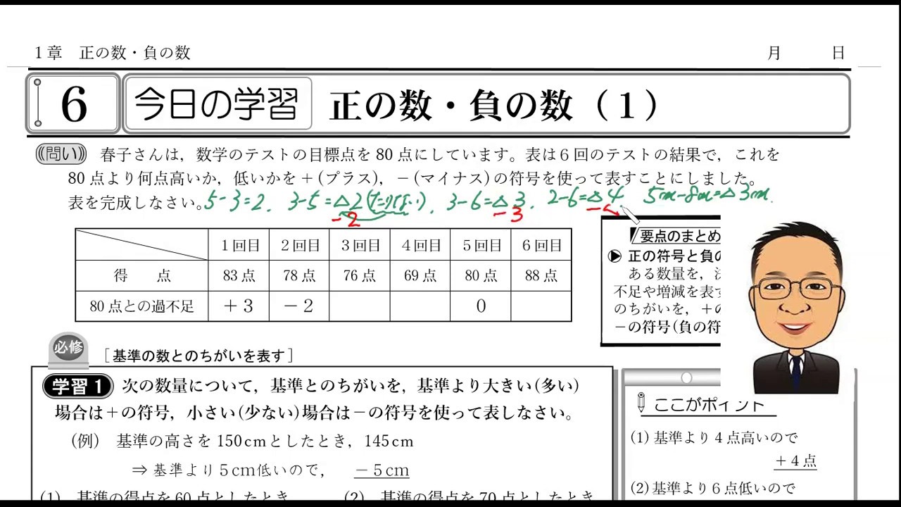 中1数学 正の数 負の数 1 1 Youtube 中1数学 正の数 負の数 1 1 Youtube