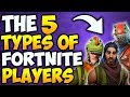 5 types of fortnite players