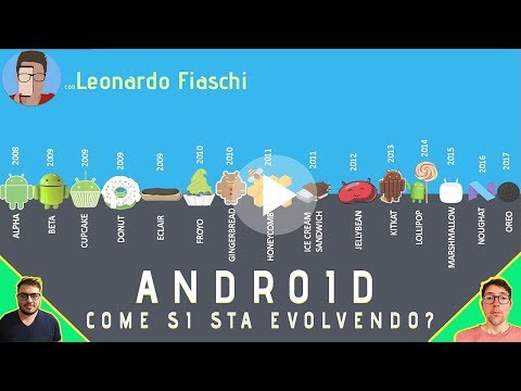 Tech Room con Leonardo Fiaschi #2: Android come si sta evolvendo?