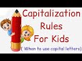 Capitalization Rules Quiz