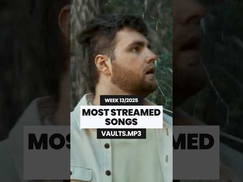 MOST STREAMED SONGS THIS WEEK 13 2025 Music Songs