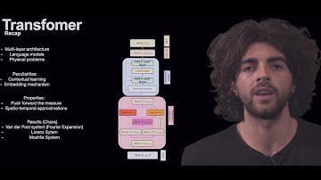 Easy attention: a new attention mechanism for transformers!!