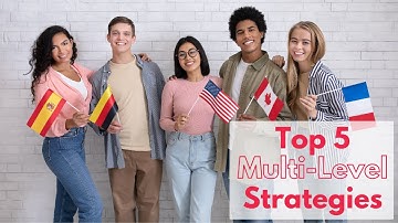 Top 5 Strategies for Providing Comprehensible Input in a Multilevel Language Classroom