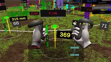 Mobile Laser Data Collection in conjunction with VR Analysis for Forest Inventory Susana Gonzalez