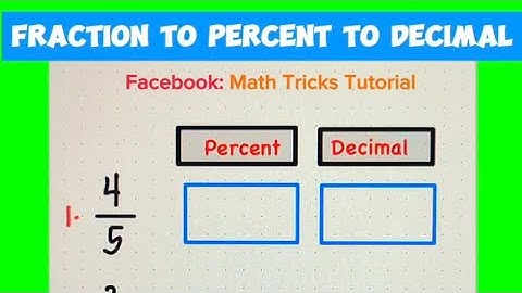 Fractions to Percent to Decimal Hacks Tutorial - Basic Math Review!