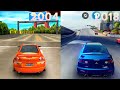 Эволюция серии игр Asphalt | 2004 - 2018