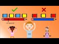 Measuring Length with Smaller Objects