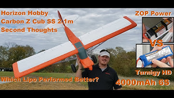 Horizon Hobby - Carbon Z Cub SS 2.1m - Second Thoughts