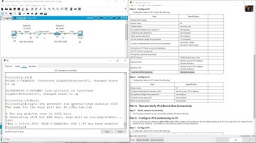 CCNAv7 ITN Skills Assessment - Non Official