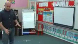 Low Cost Options In Your Classroom