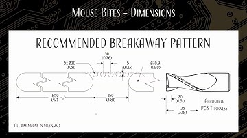 Panelization Webinar - June 2020