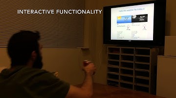 Senior Design Group  ECE NC State University - Internet of Things with iBeacons