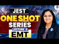Electromagnetic Theory | JEST Physics 2026 | One Shot Series | Lecture 5 | IFAS
