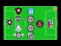 Football Quiz- Adivina la selección de la COPA AMÉRICA