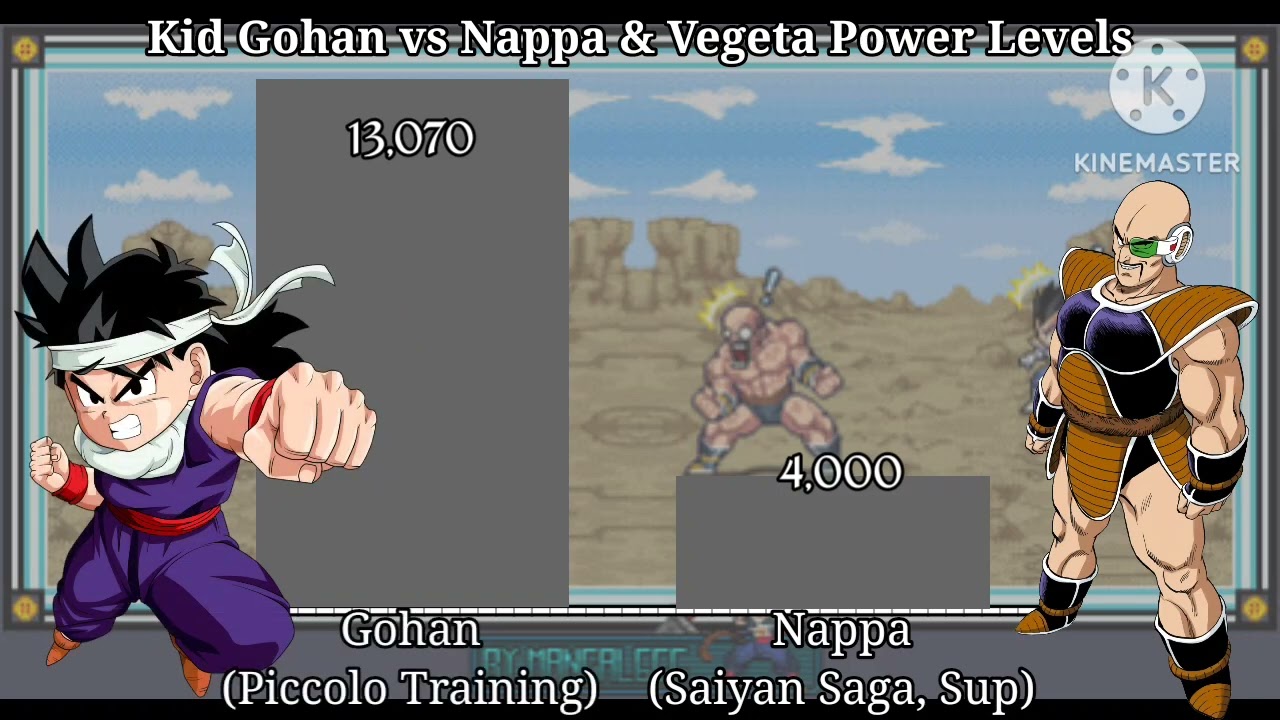 Beast Kid Gohan vs Nappa & Vegeta Power Levels (Saiyan Saga What If)