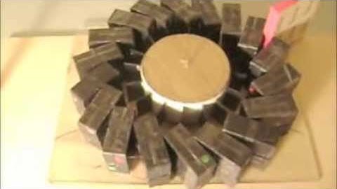 Pyrolytic Graphite Rotor