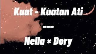 Kuat - Kuatan Ati - Dory Harsa × Nella Kharisma || Lirik Lagu