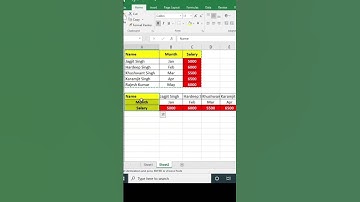 Best ways to Transpose Excel Data (Rotate data from Vertical to Horizontal or Vice Versa)