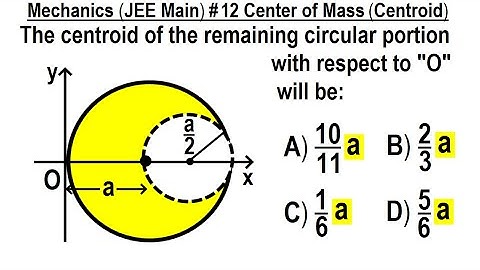 JEE Main Physics Mechanics #12 Center of Mass (Centroid)