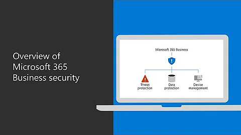 An overview of Microsoft 365 Business Premium security