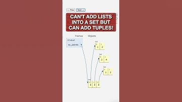 tuples are BETTER than lists when put into a set - pythontutor.com
