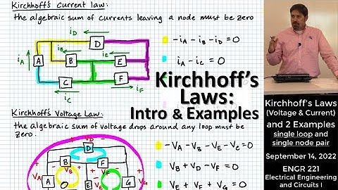 Kirchhoff