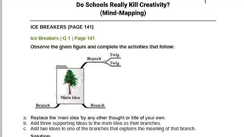 ICE BREAKERS and BRAINSTORMING of :- 3.2 Do schools really kill creativity?(mind mapping)