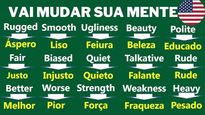 Frases sobre Deus em Inglês (com Tradução) - English Experts