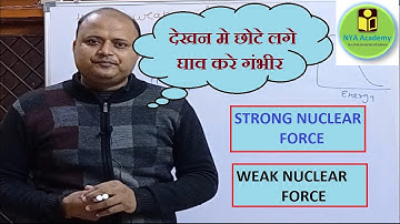 What are fundamental forces?ITET I CTET I Super TET I TGT I PGT I GIC I Physics by Yogesh Sir I