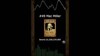 2022 musical pirate #49 Mac Miller