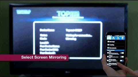 TOPcast Video AD v06