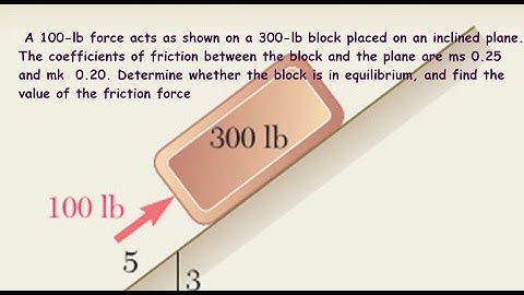 A 100-lb force acts as shown on a 300-lb block placed on an inclined plane.