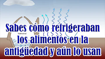 ¿Cómo conservaban fríos los alimentos los egipcios?