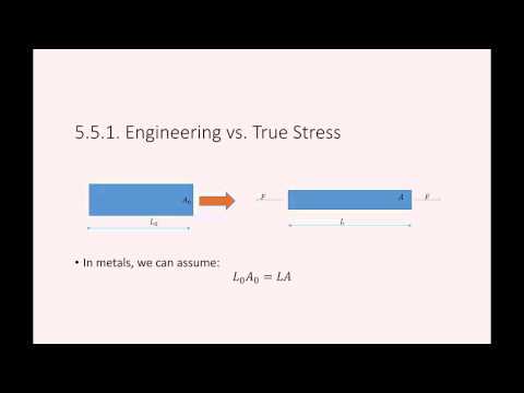 5 5 Engineering