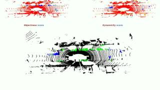 Deep Semantic Classification for 3D LiDAR Data