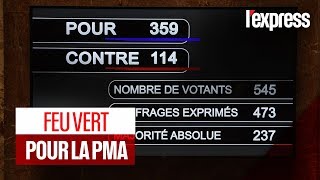 PMA : l'Assemblée nationale adopte le projet de loi