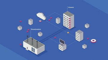 TAG Realtime Media Platform