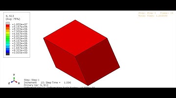 Abaqus Cohesive Elements with UMAT Subroutine