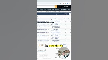 1‑Click Amazon Variation Viewer – Profit Finder