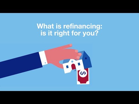 Video: Wat Is Herfinansiering