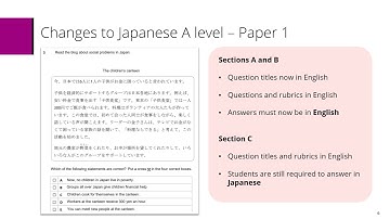 Pearson Edexcel A Level Chinese and Japanese amendment walkthrough