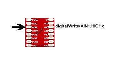 Explicación Driver TB6612FNG Lamborghino  - Arduino