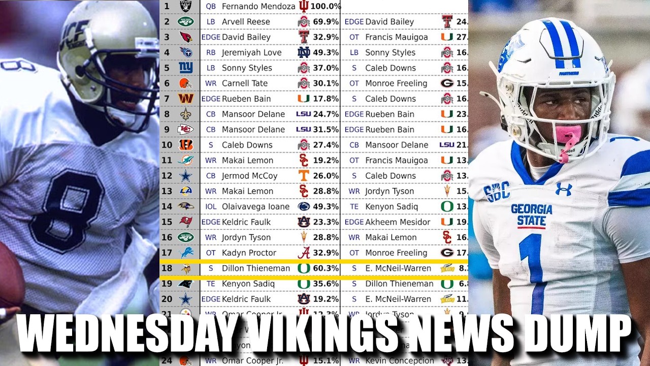 Minnesota Vikings News Dump (4.15.26) | Redmond Tendered, Most Mocked, WR Room Minnesota Vikings News Dump (4.15.26) | Redmond Tendered, Most Mocked, WR Room