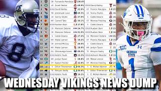 Minnesota Vikings News Dump