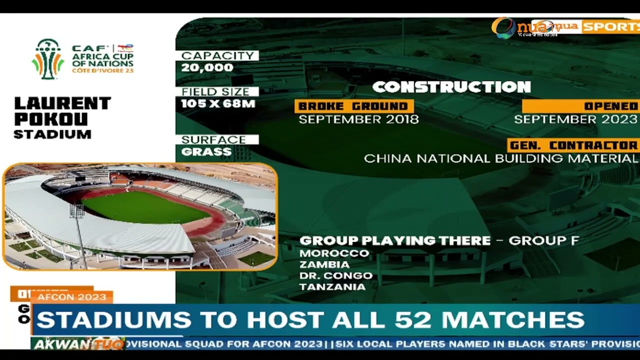 Highlights of the Stadiums in Côte d'Ivoire to Host 52 CAF AFCON Matches