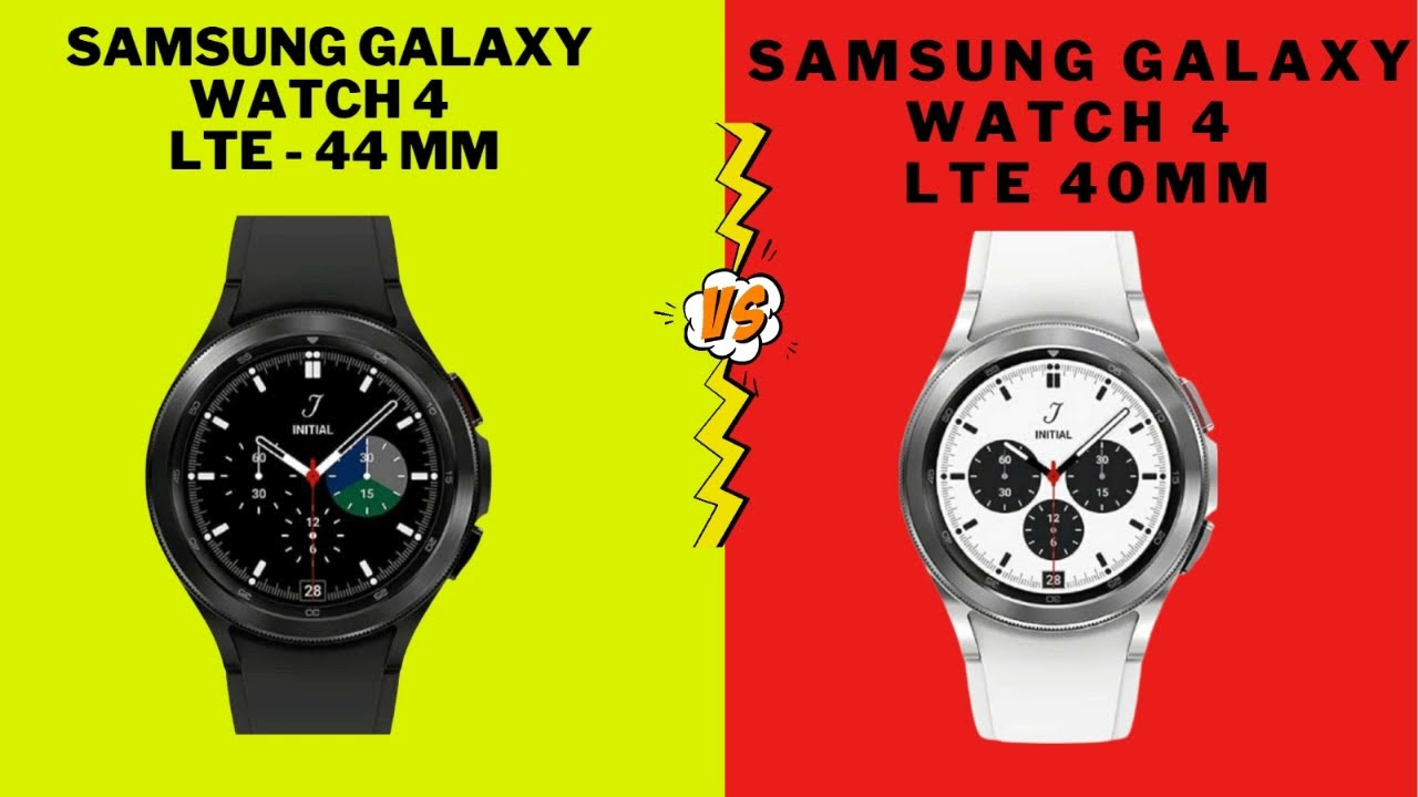 Samsung Galaxy Watch 4 Availability, Price, Specs \u0026 More