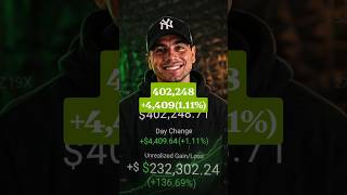Portfolio Back Over $402K (Up $4,400 Today)