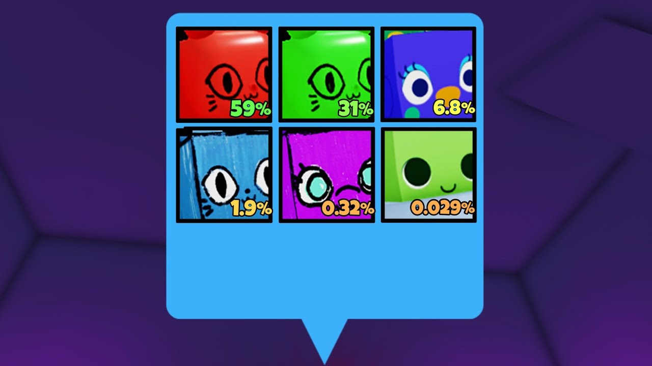 what-are-the-chances-of-hatching-a-huge-pet-in-pet-simulator-x-winter